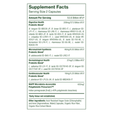 DS-01 14 Day Gut Reset