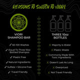 Rice Water Shampoo Bar | Tea Tree Mint Eo | All Hair