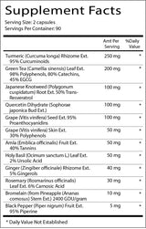 Botanical Treasures Capsules