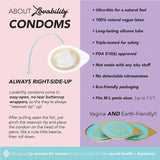 3 Condoms + Tin